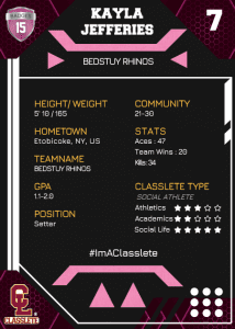 Levels Pink Classlete Sports Card Back Female Volleyball Player